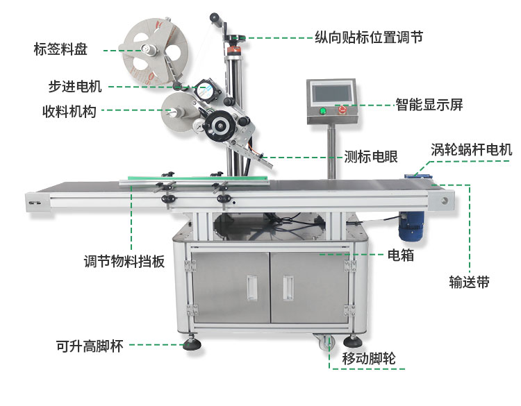 平面貼標(biāo)機詳情頁1026_21.jpg